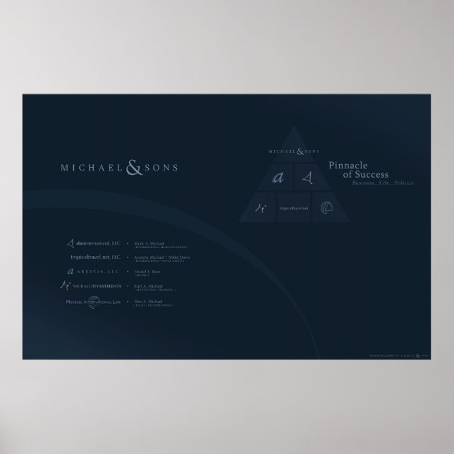 Michael & Sons Poster (Front)