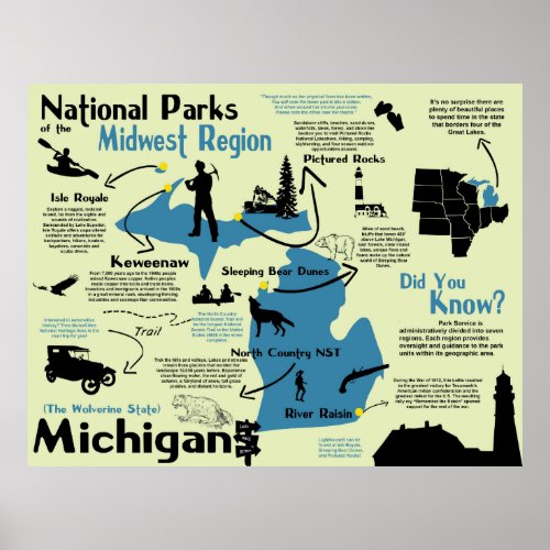 Michigan National Parks Infographic Map Poster