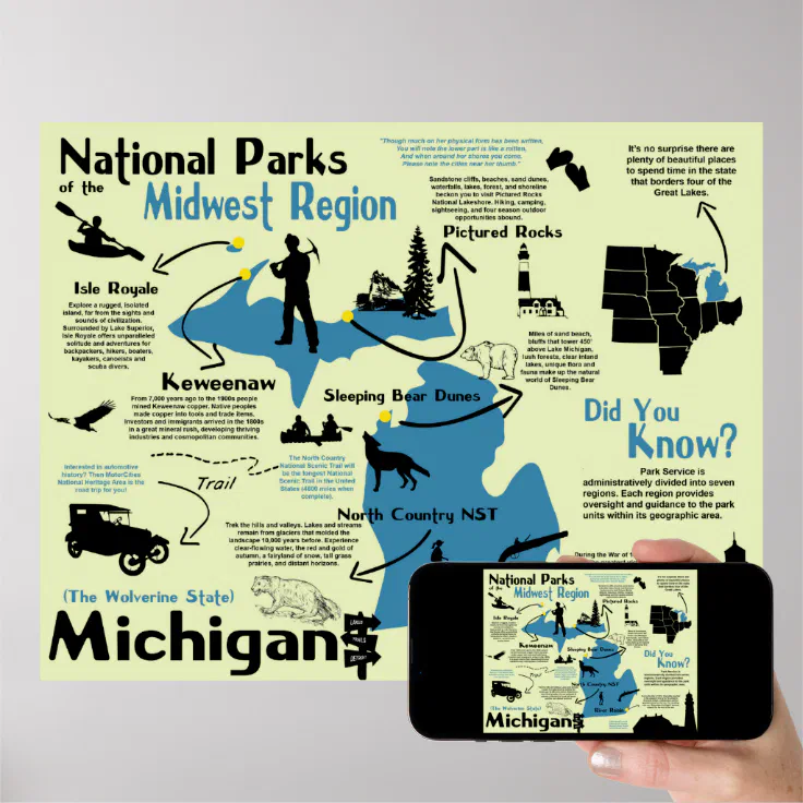 Michigan National Parks Infographic Map Poster Zazzle Michigan National Parks Infographic Map Poster R5153acd2d62343588dc78456c60a3fb2 A24hln 736.webp