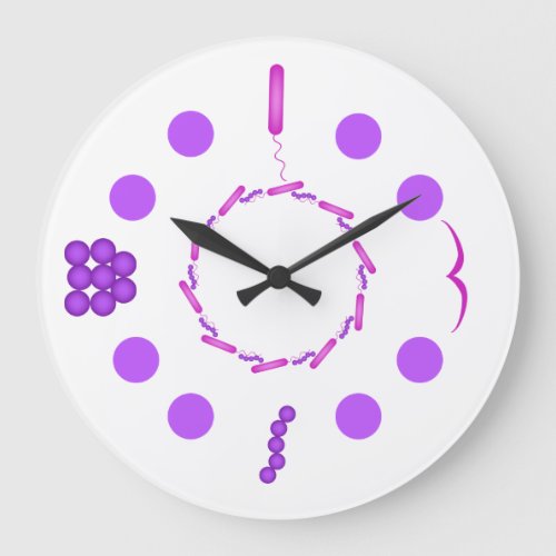 Microbiology Large Clock