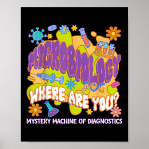 Microbiology Mystery Machine Of Diagnostics Lab We Poster