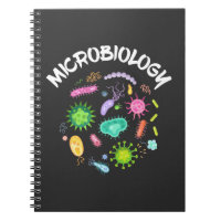 Microbiology Scientist Bacteria Microscope