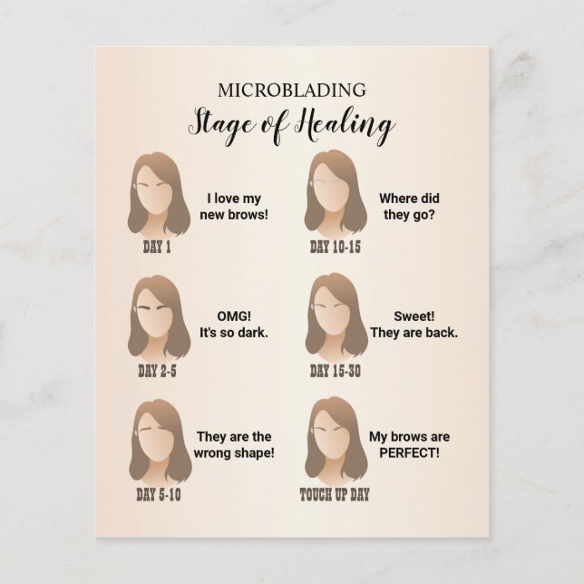 Microblading Aftercare Instruction Ivory White Flyer (Back)