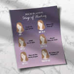 Microblading Aftercare Instruction Purple Ombre Flyer<br><div class="desc">Microblading Aftercare Instruction Modern Purple Ombre Flyers.</div>