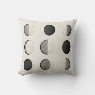 Mid-Century Modern Moon Phases Poster | Bauhaus  Throw Pillow