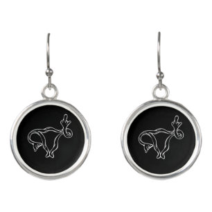 Middle Finger Uterus Pro-choice Earrings