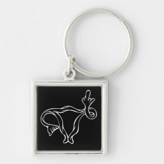 Middle Finger Uterus Pro-choice Keychain