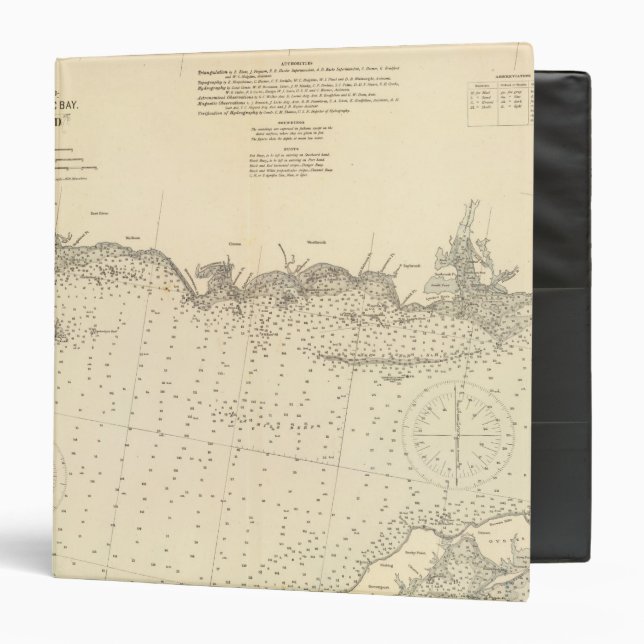 Middlesex County Connecticut Binder (Front/Inside)