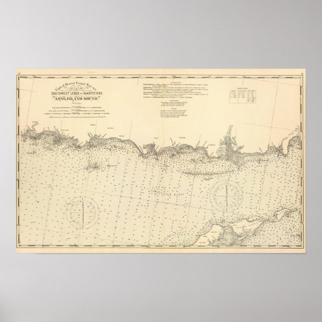 Middlesex County Connecticut Poster (Front)