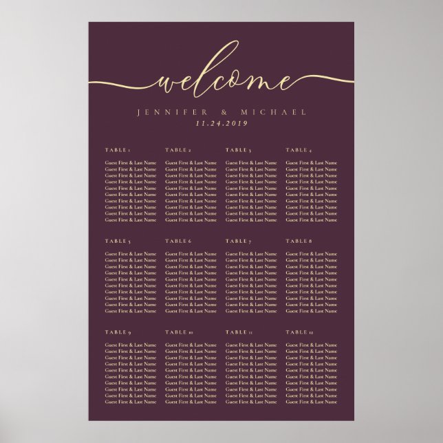 Midnight Fig Party Celebration Seat Welcome Poster (Front)
