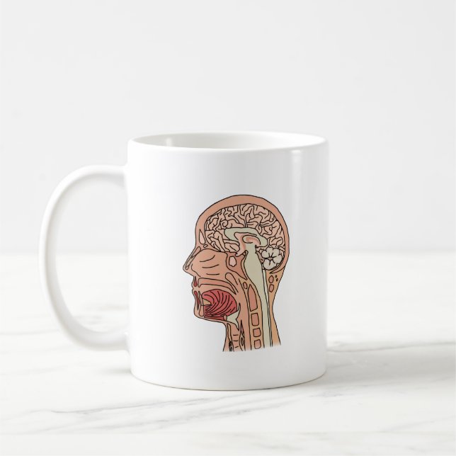Midsagittal Brain Cross Section Coffee Mug (Left)