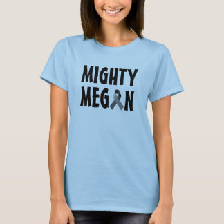 Mighty Megan blue top