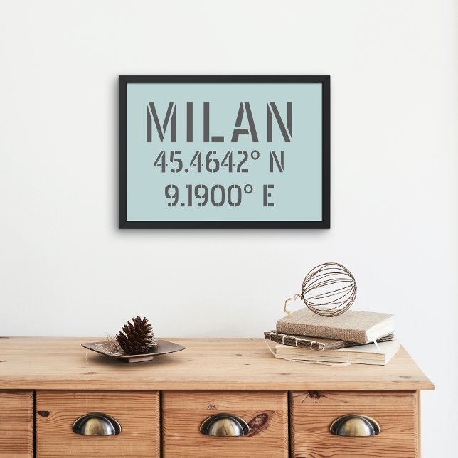 Milan Latitude Longitude Poster (Creator Uploaded)