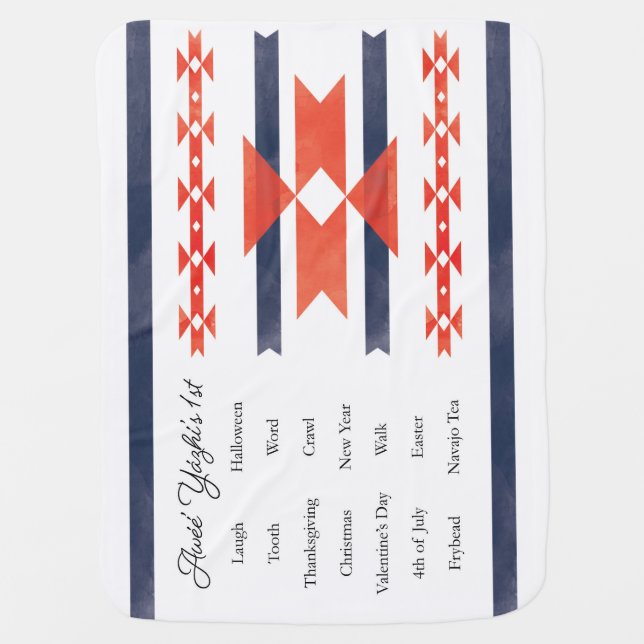 Milestone Baby Blanket (Front)