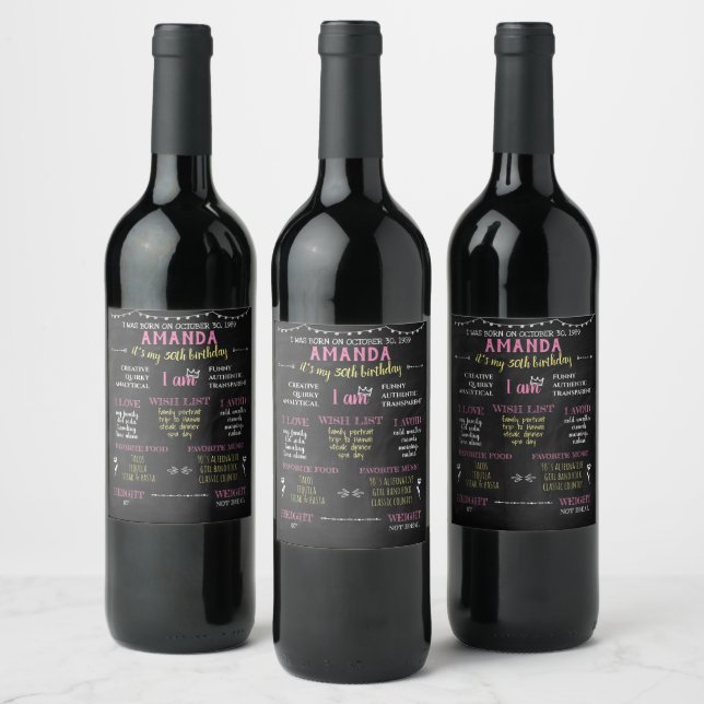 Milestone Birthday Funny About Me Adult Chalkboard Wine Label (Bottles)