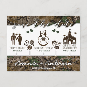 Milestone Camo Rustic Timeline Save the Date Cards