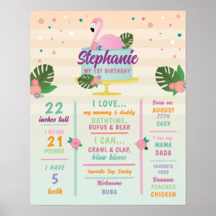 Milestone Flamingo Poster Boys 1st Cake Tropical