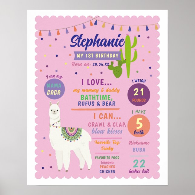 Milestone Llama Poster Girls 1st Cactus Alpaca  (Front)