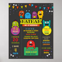 The Big One Fishing Theme 1st Birthday Milestone Poster