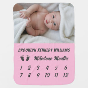 Milestone New Baby Month Custom Photo Newborn Name Blanket