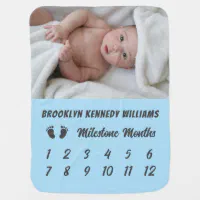 Baby blanket with months and 2025 name