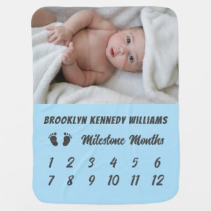 Milestone New Baby Month Newborn Name Custom Photo Blanket