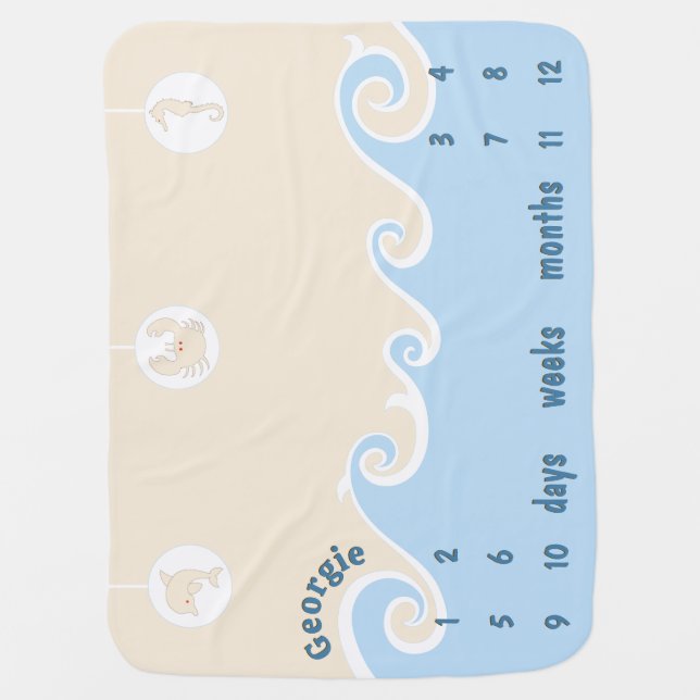 Milestone Ocean Miobile Baby Blanket (Front)