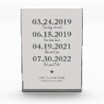 Milestone Our Love Story Wedding Date Photo Block<br><div class="desc">This stylish minimalistic print is the perfect addition to the wall décor in any room in your home. It's the perfect Wedding,  Valentine's Day or Anniversary gift for someone special in your life. Easy to customize with the couples special dates,  bride and groom names,  and location.</div>