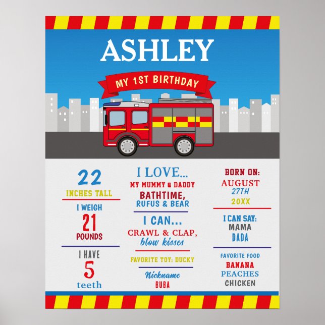 Milestone Poster 1st Firetruck Fire Engine (Front)