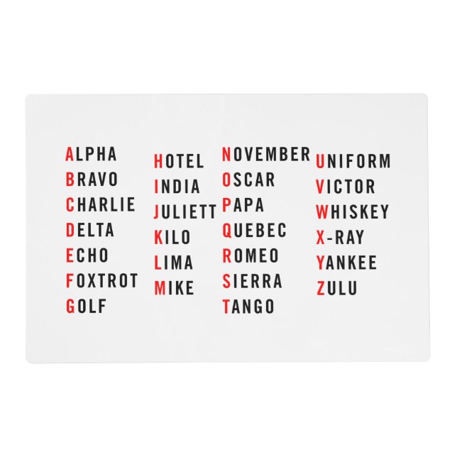 Military Alphabet Placemat (Front)