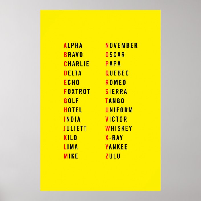 Military Alphabet Yellow Poster Zazzle Com