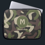 Military Camouflage Green Brown Pattern Custom Laptop Sleeve<br><div class="desc">Military Camouflage Green Brown Pattern Custom Laptop Sleeve has a military look great for those who have served our country or just like the camouflage look.  Personalize with your initial and name or give to that special person in your life.</div>
