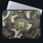 Military Camouflage Green Brown Pattern Monogram Laptop Sleeve<br><div class="desc">Modern Military Camouflage Green Brown Monogram Pattern Laptop Sleeve has a military look great for those who have served our country or just like the camouflage look.  Personalize with your initial.</div>