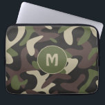Military Camouflage Green Brown Pattern Monogram Laptop Sleeve<br><div class="desc">Modern Military Camouflage Green Brown Monogram Pattern Laptop Sleeve has a military look great for those who have served our country or just like the camouflage look.  Personalize with your initial.</div>