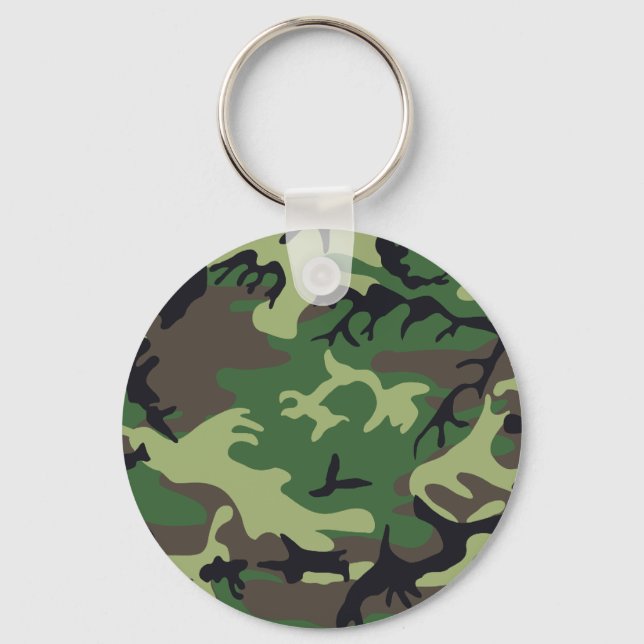 Military Camouflage Keychain (Front)