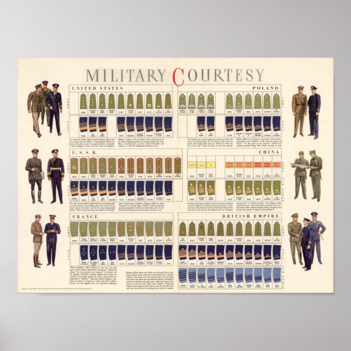 Military Courtesy Print