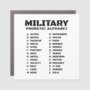 Military NATO Phonetic Alphabet Alfa to Zulu Car Magnet