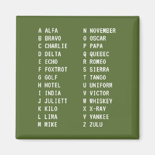 Military Phonetic Alphabet A-Z Aviation Code Chart Magnet
