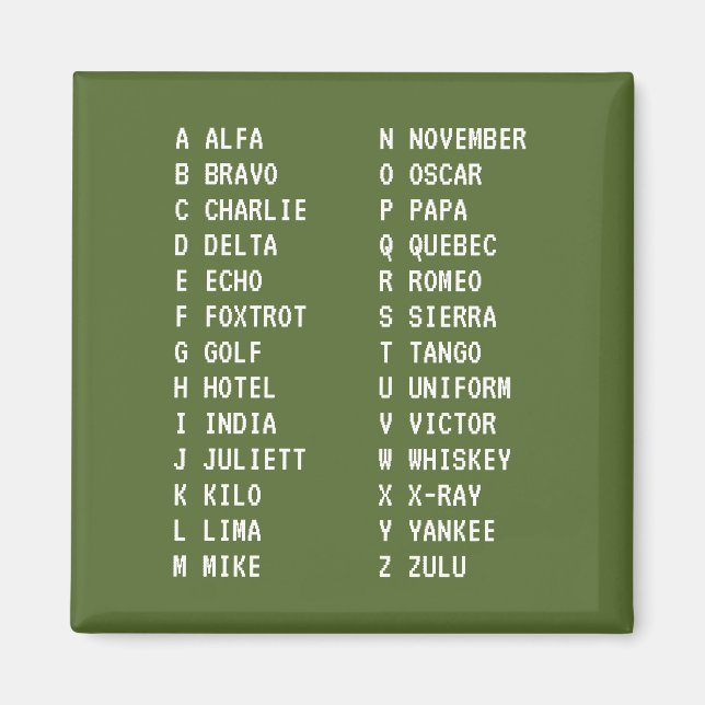 Military Phonetic Alphabet A-Z Aviation Code Chart Magnet (Front)
