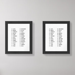 Military Phonetic Alphabet A–Z NATO Code Wall Art Sets