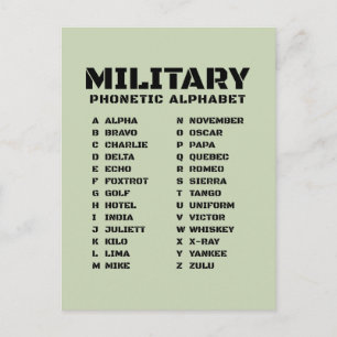 Military Phonetic Alphabet Alpha Zulu Tactical Invitation Postcard