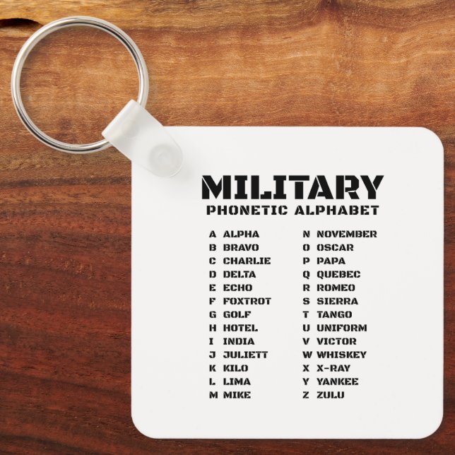 Military Phonetic Alphabet Canada Keychain (Front)