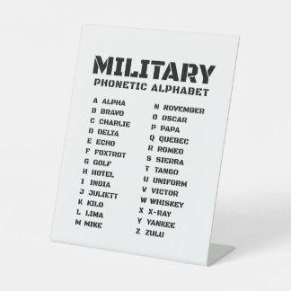 Military Phonetic Alphabet Chart Alpha Zulu Pedestal Sign