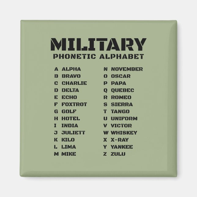 Military Phonetic Alphabet Chart NATO A Z Magnet (Front)