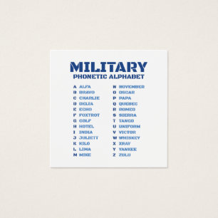 Military Phonetic Alphabet ICAO Alfa-Zulu