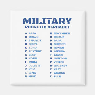 Military Phonetic Alphabet ICAO Alfa Zulu Chart Magnet