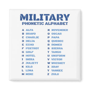 Military Phonetic Alphabet ICAO Magnet