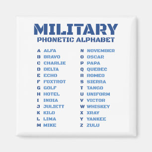 Military Phonetic Alphabet ICAO Magnet