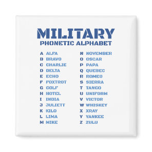 Military Phonetic Alphabet ICAO NATO Chart Magnet