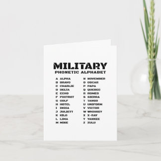 Military Phonetic Alphabet Invitation
